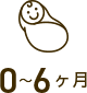 0〜6ヶ月